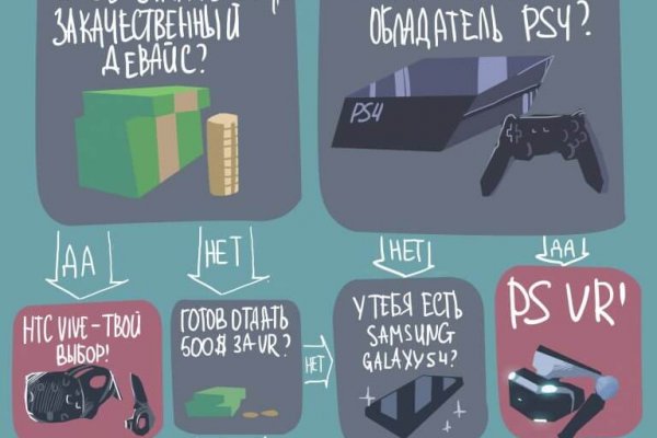 Новый адрес кракен