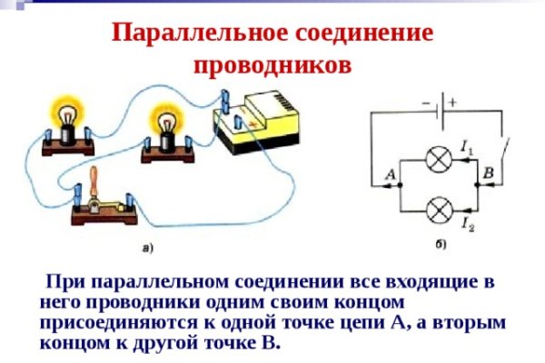 Рабочая ссылка на кракен