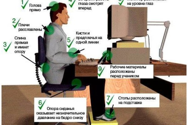 Кракен сбой